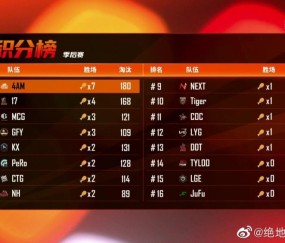 NG大舞台- 法甲老牌球队降级危机加剧  